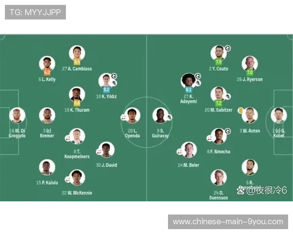 尤文图斯与多特蒙德4-4平局战术分析