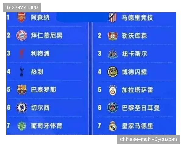 欧足联考虑2026-27赛季起引入“欧冠决赛周”新赛制